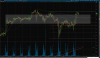 2021-05-07-TOS_CHARTS.png