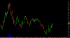 Tin_Weekly.png