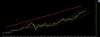 Graph like this.png