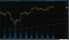 2021-05-29-TOS_CHARTS.png