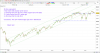 dow310.png