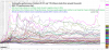 AVZ vs LIT vs Global Lithium stocks 010121-070621.png