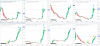 Monthly HA charts 2018-June 2021- AVZ vs Hard rock developers.png