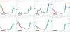 Monthly HA charts 2018-June 2021- AVZ vs Brine developers.png