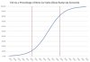 EVs As Percentage Of New Car Sales seba-slowgrowthscenario3 with lines.jpg