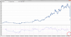 cdv rsi.png