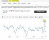 US Core CPI.JPG