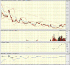 big.chart.gif