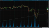 2021-06-21-TOS_CHARTS.png