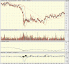 big.chart.gif