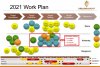 04 - DRE - 2021 Work Plan.jpg