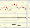 big.chart.gif