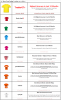 2016-11-21 Jerseys.png