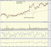 coh daily breakout.gif