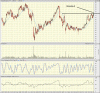 coh weekly.gif