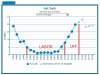 Chart Vic Debt Net 1995_13 Labor.jpg