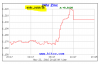 zinc price 3.PNG