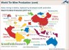 World Tin Production 2017 Estimated.JPG