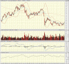 big.chart.gif