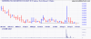 adr_ax_price_weekly_and_volume___daily.30dec20_to_30oct21.png