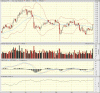 big.chart.gif