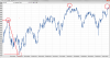 xjo crash.png