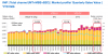 China Sales mix.png