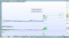 IVX breakout.png