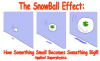 snowball-effect-orange.png