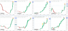 Monthly HA charts 2018-Nov 11 2021 Battery Metals Industry.png