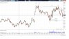dax tues again.jpg
