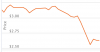 Screen Shot 2021-12-02 at 10.49.21.png