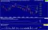 csd_ax23may14_to_29jan15.png