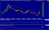 csd_ax23aug13_to_16feb15.png