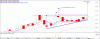 PNX Weekly target 4.0 cents.gif
