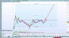 SYA inv HnS.png
