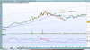 SBM divergence HnS.png