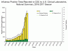 WHONPHL52_small.gif