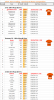 2017-01-09 GenRerate.png
