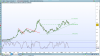 GRR back test x2.png