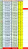 Accum losses 2022.png