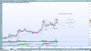 CXO back test 86c.png