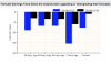 NXT Earnings per share forecast.png