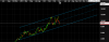 lyc log chart download (1).png