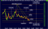gwa_ax13nov19_to_14mar23.png