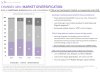 bub market diversifcation-1.jpg