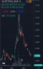 AVL chart_gap.png