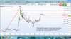 cxo hns target reached.GIF