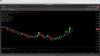 RAC stopped at 5 ema.png