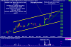 NXR30minchart15.2.2015.png